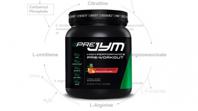 Supplement Breakdown: Citrulline vs. Arginine