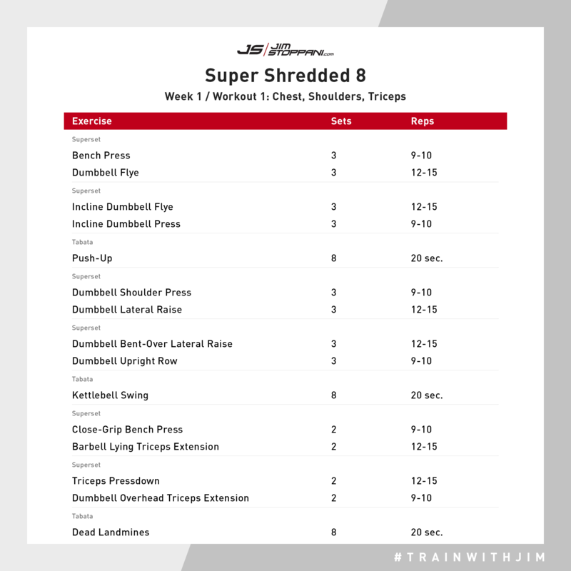 Super Shredded 8 (SS8) Program Overview