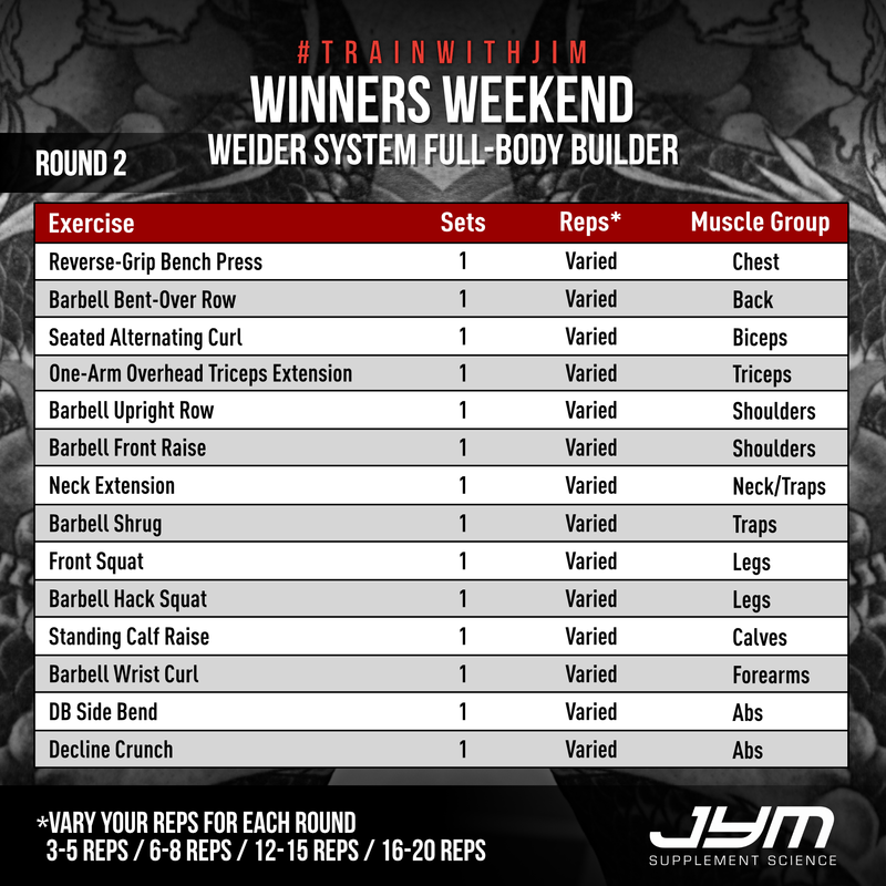 Weider exercise chart outlet